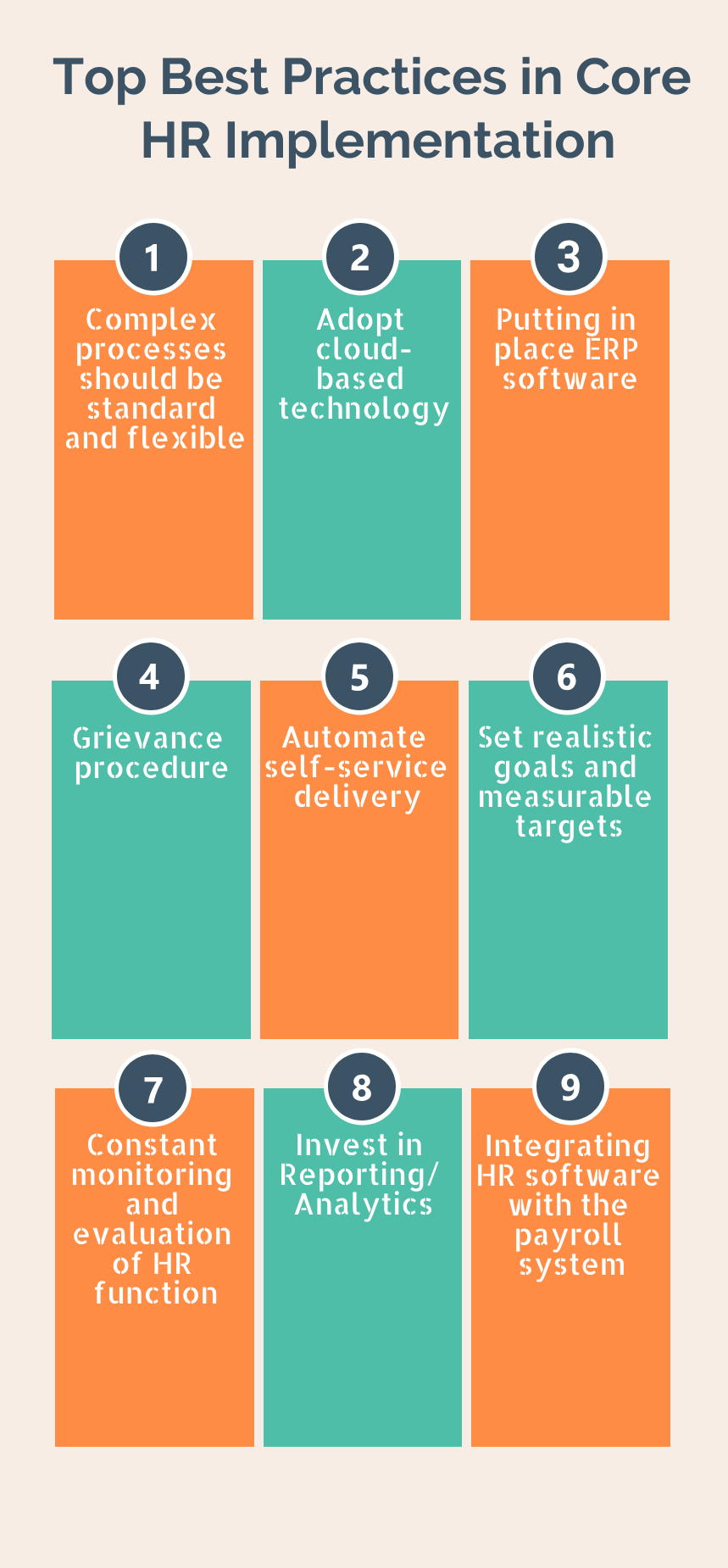 payroll human resources on top 15 best practices in core hr implementation in 2021 reviews features pricing comparison pat research b2b reviews buying guides best practices best practice practice core