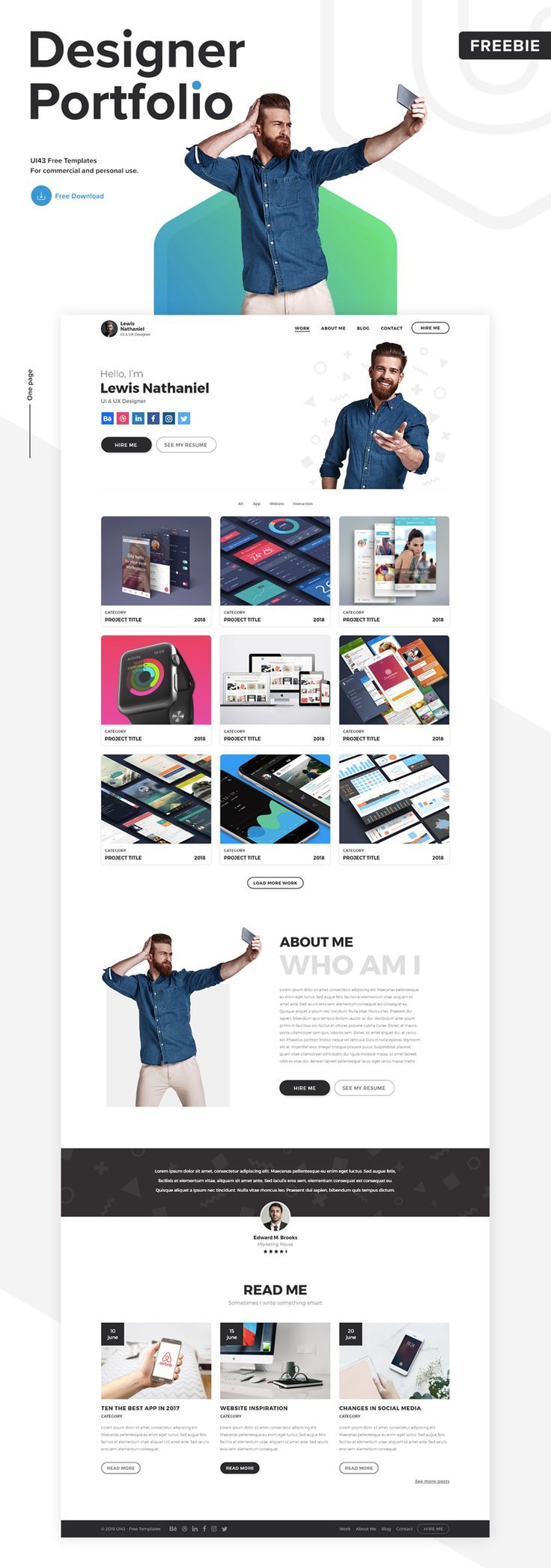 how to design the right kind of web design portfolio for your business web design tips portfolio web design portfolio website design web portfolio personal resume website examples on how to design the right kind of web design portfolio for your business web design tips portfolio web design portfolio website design web portfolio