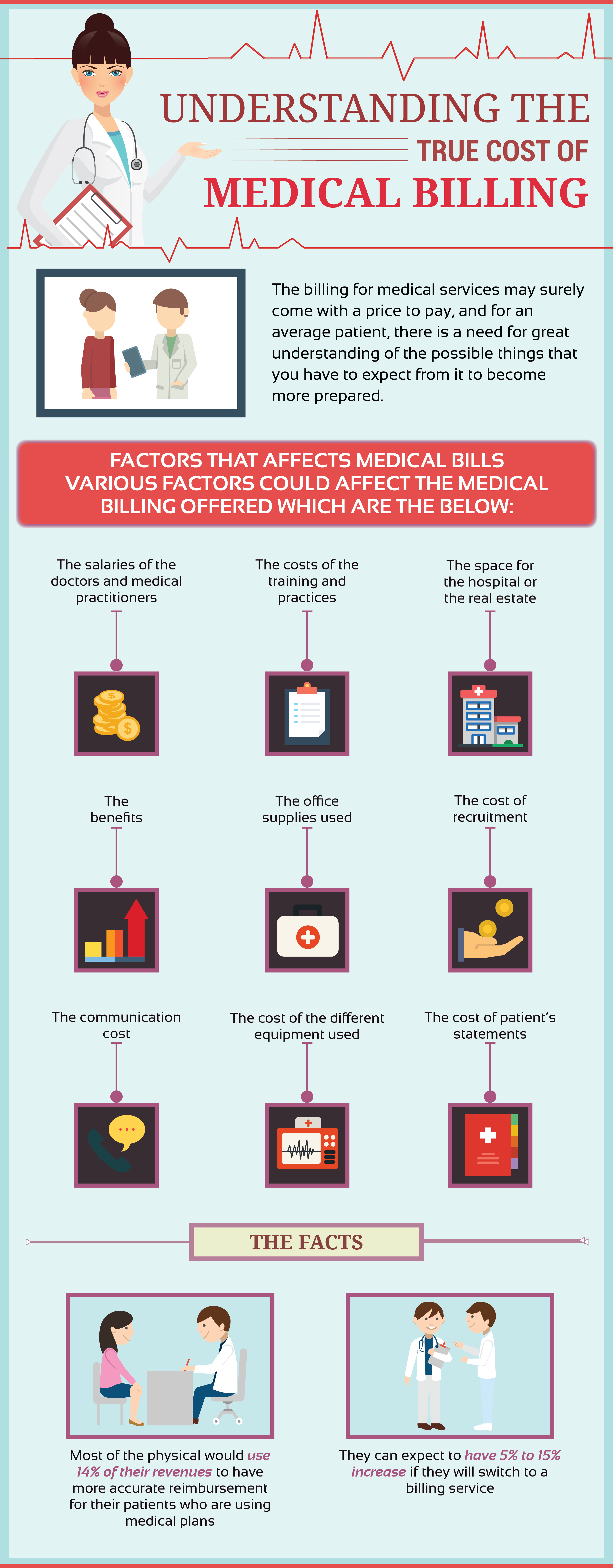 medical billing statements on pin on new york