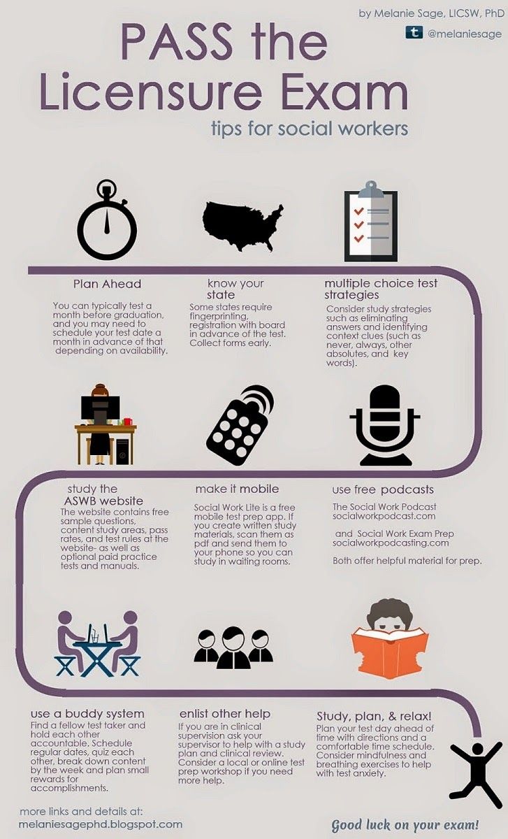 social worker certification on 150 aswb exam prep ideas aswb aswb exam exam prep