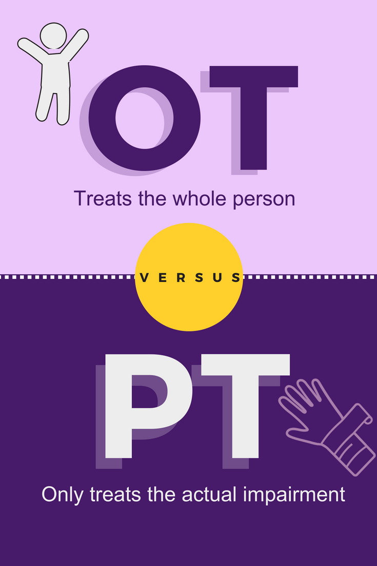 ot vs pt physical therapist assistant occupational therapy occupational therapy assistant occupational therapy assistant schools on ot vs pt physical therapist assistant occupational therapy occupational therapy assistant