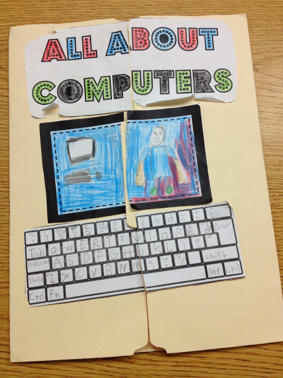 computer basic skills on pin on classroom blog