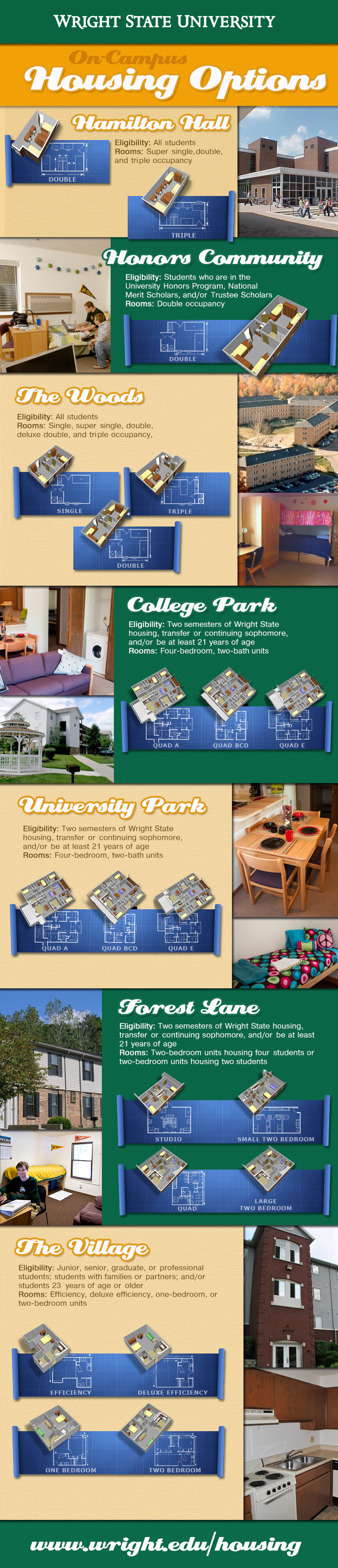 housing for graduate students on review on campus housing options for wright state university students at the dayton campus visit www wright e university dorms college info university housing