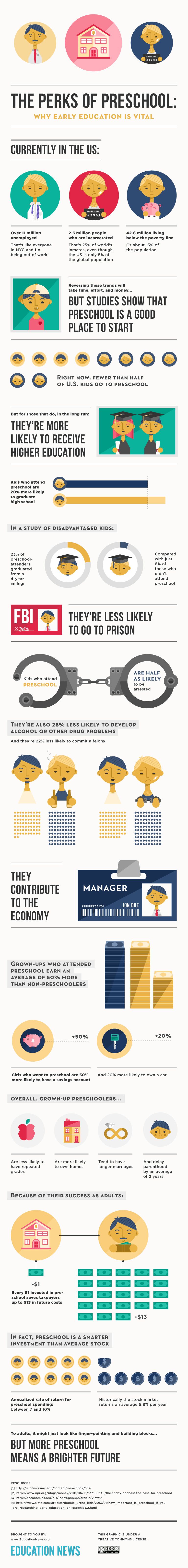 pin on i like become a preschool teacher on pin on i like