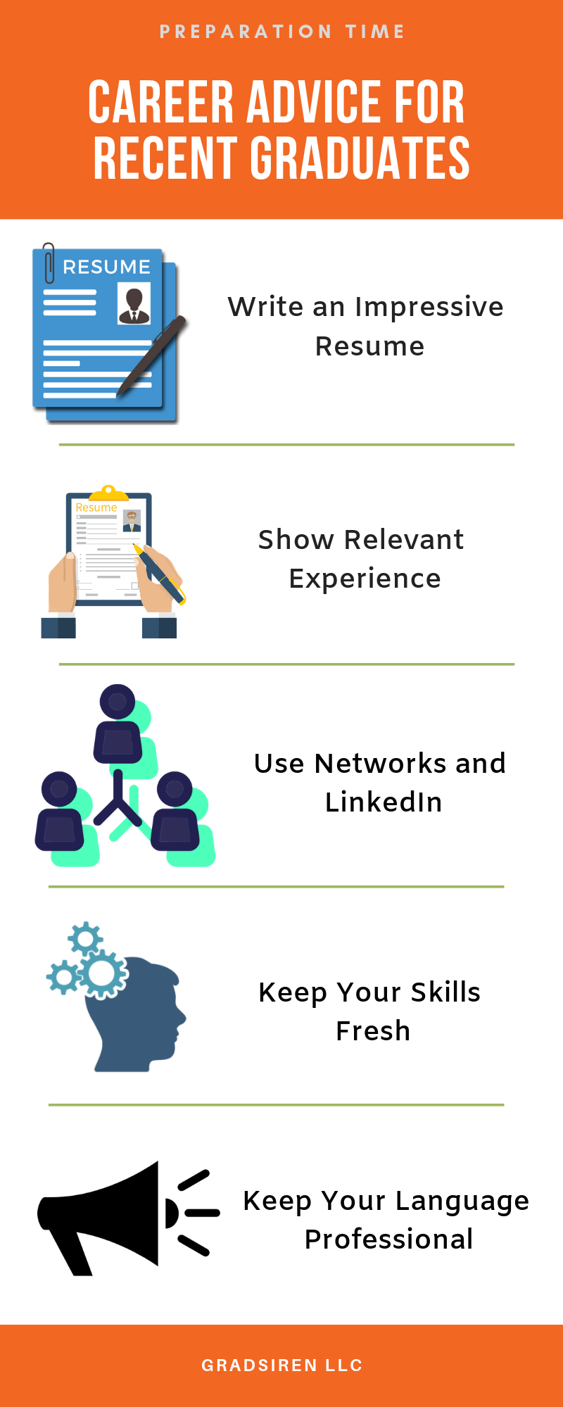 career advice for recent graduates career advice career guidance career available jobs for college graduates on career advice for recent graduates career advice career guidance career