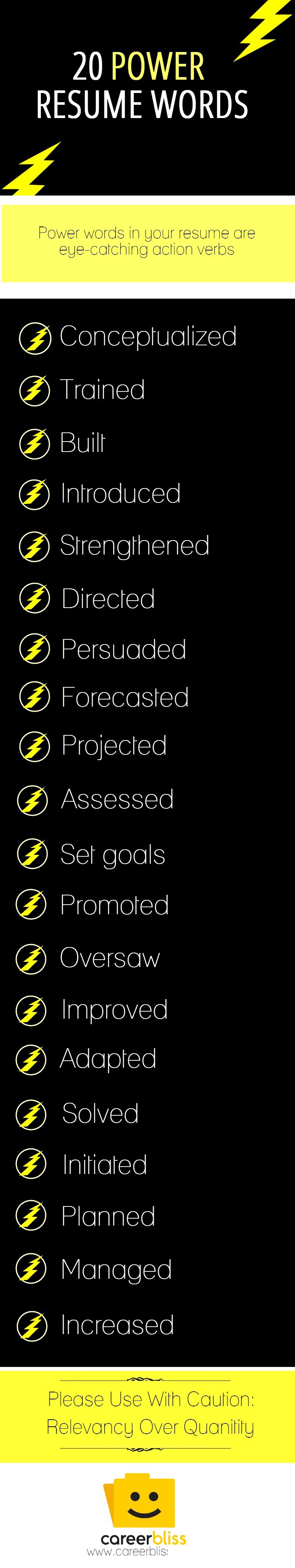 26 cv format ideas resume design resume creative cv strong keywords for resumes on 26 cv format ideas resume design resume creative cv