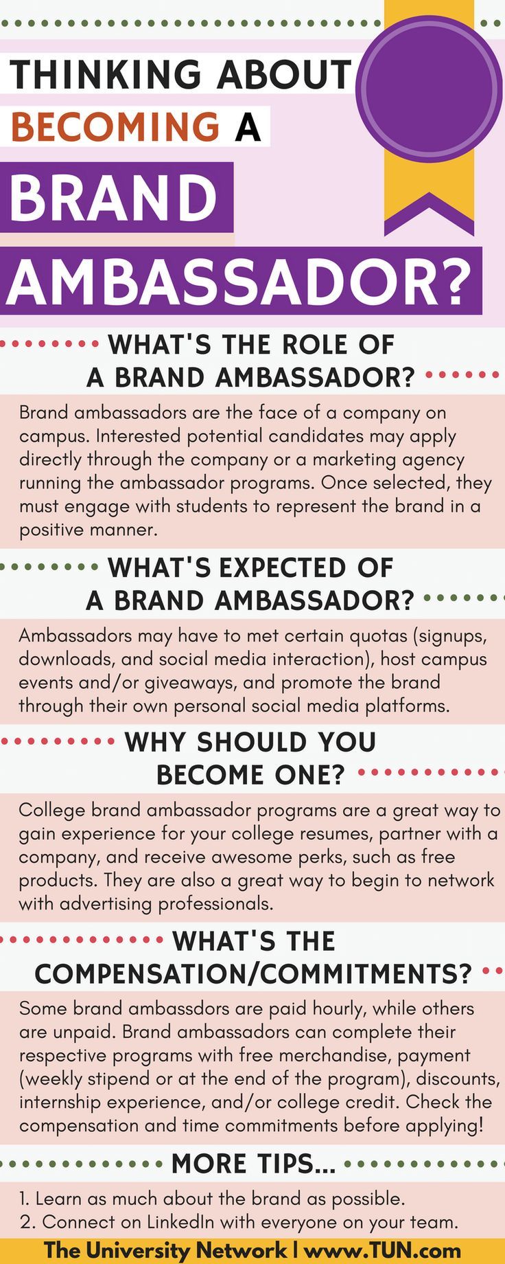 top brand ambassador companies on 23 brand ambassador ideas brand ambassador ambassador brand