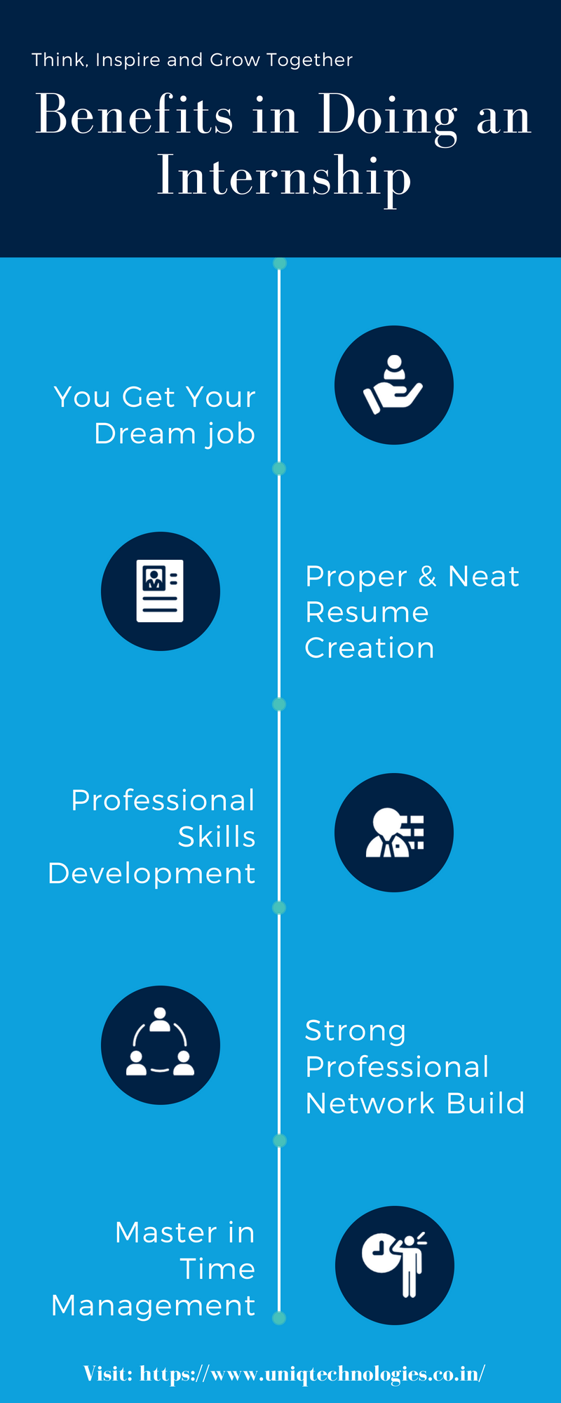 how to get an internship while in college on benefits in doing an internship internship program internship skills development