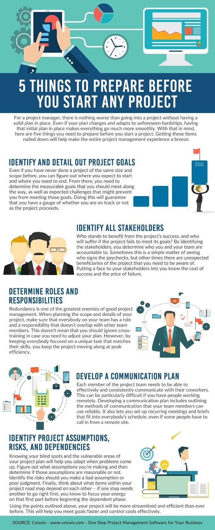 project management tools on read more about kanban personal kanban kanban for project management on tips agile project management project management infographic management infographic