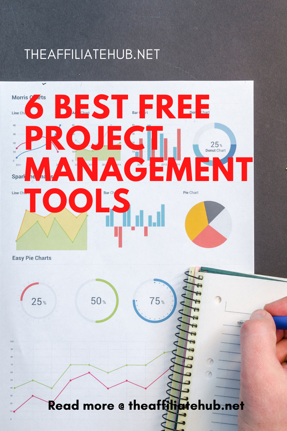 project management tools on 6 best free project management tools for your business project management tools project management management