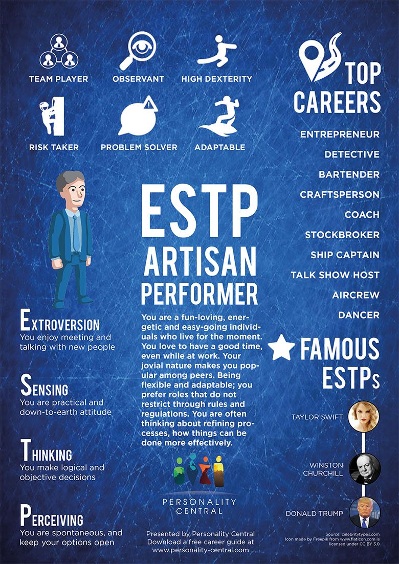 qualities of a bartender on 19 estp eliyah ideas in 2021 estp mbti myers briggs personality types