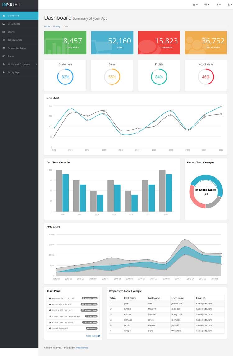 excel infographic dashboard template on 20 admin dashboard templates free download for your web applications dashboard template excel dashboard templates templates free download