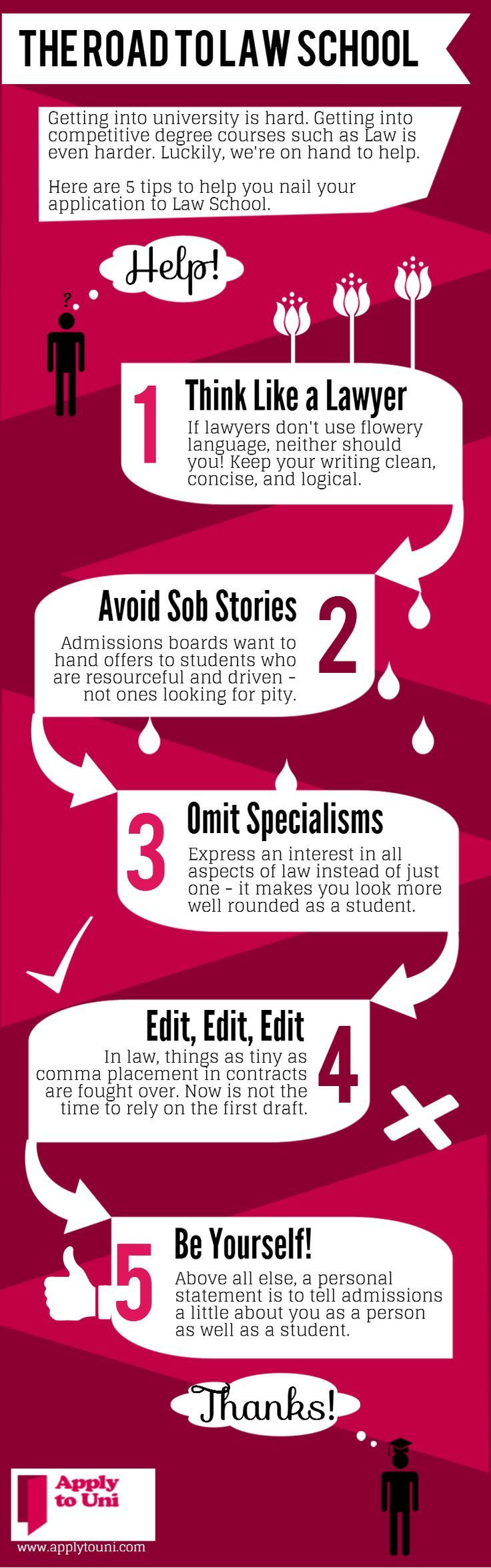 best law schools on road to law school infographic law school law school application law school prep