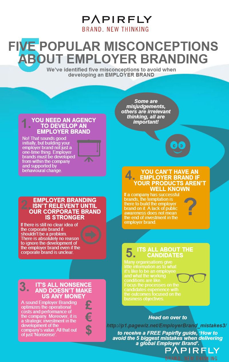 top brand ambassador companies on 5 popular misconceptions about employer branding employer branding recruitment marketing branding