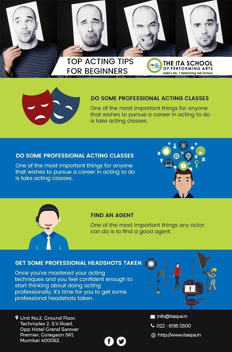 acting schools for beginners on top acting tips for beginners acting beginners actingtipsfilmmaking in 2020 acting tips acting best acting schools