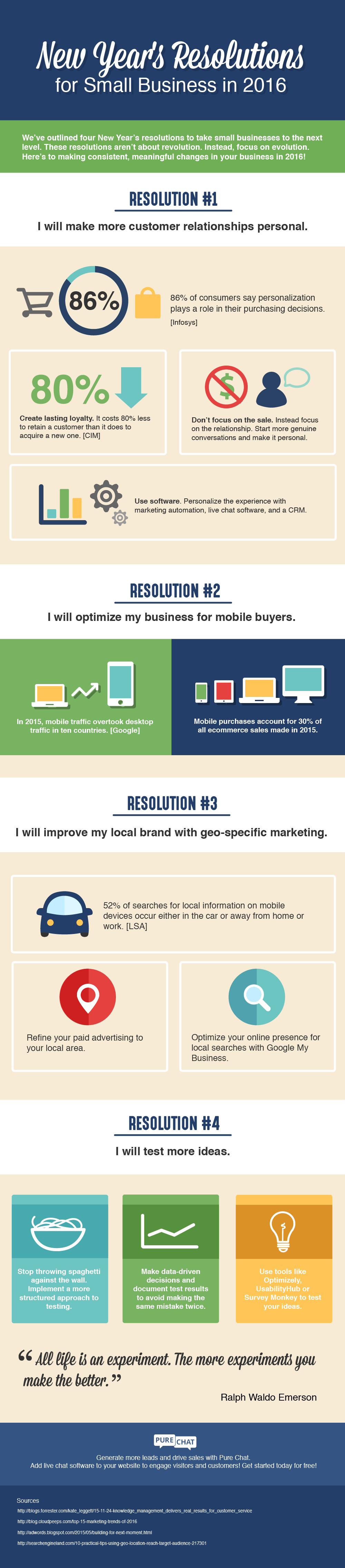 website for small business owners on 16 best small business ecommerce blogging tips ideas ecommerce blogging blogging advice blogging tips