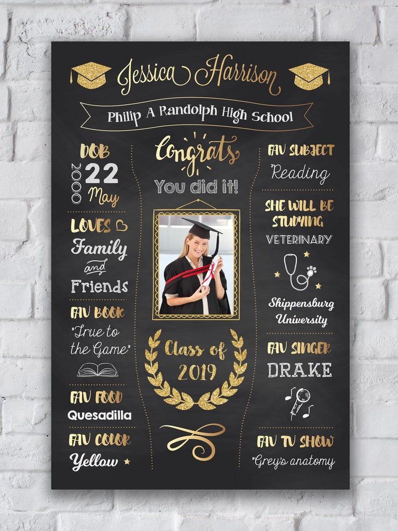 2021 graduation date high school on graduation gift graduation poster high school graduation etsy in 2021 graduation poster graduation chalkboard middle school graduation