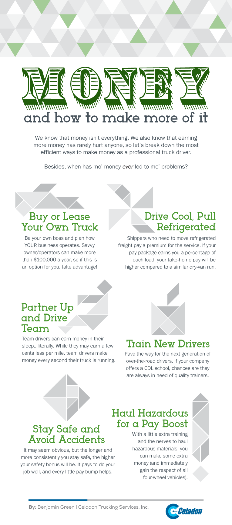 truck driver needed on how to make the most money as a professional truck driver truck driver trucking business truck organization