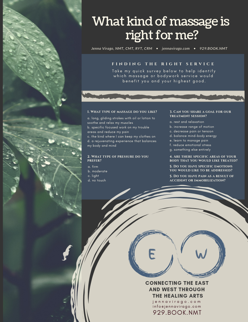 what kind of massage is right for me types of massage bodywork massage certified massage therapist on what kind of massage is right for me types of massage bodywork massage