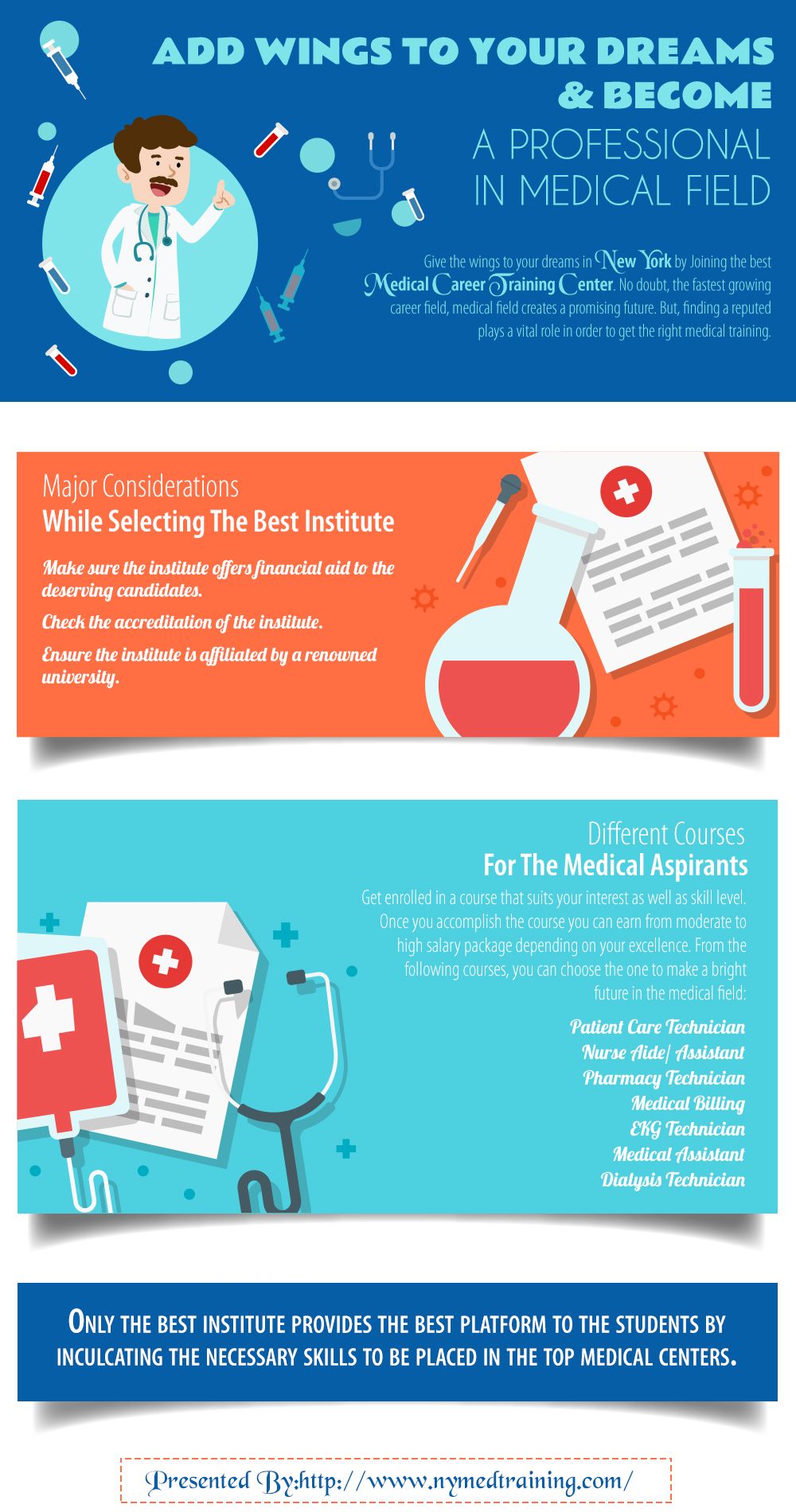 how to become a medical assistant on 19 new york medical career training center ideas career training training center medical