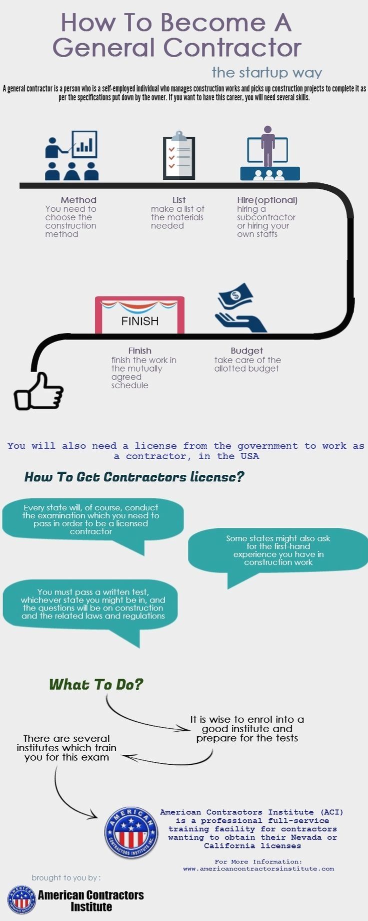 employed as a contractor on how to become a general contractor home improvement contractors remodeling business contractors