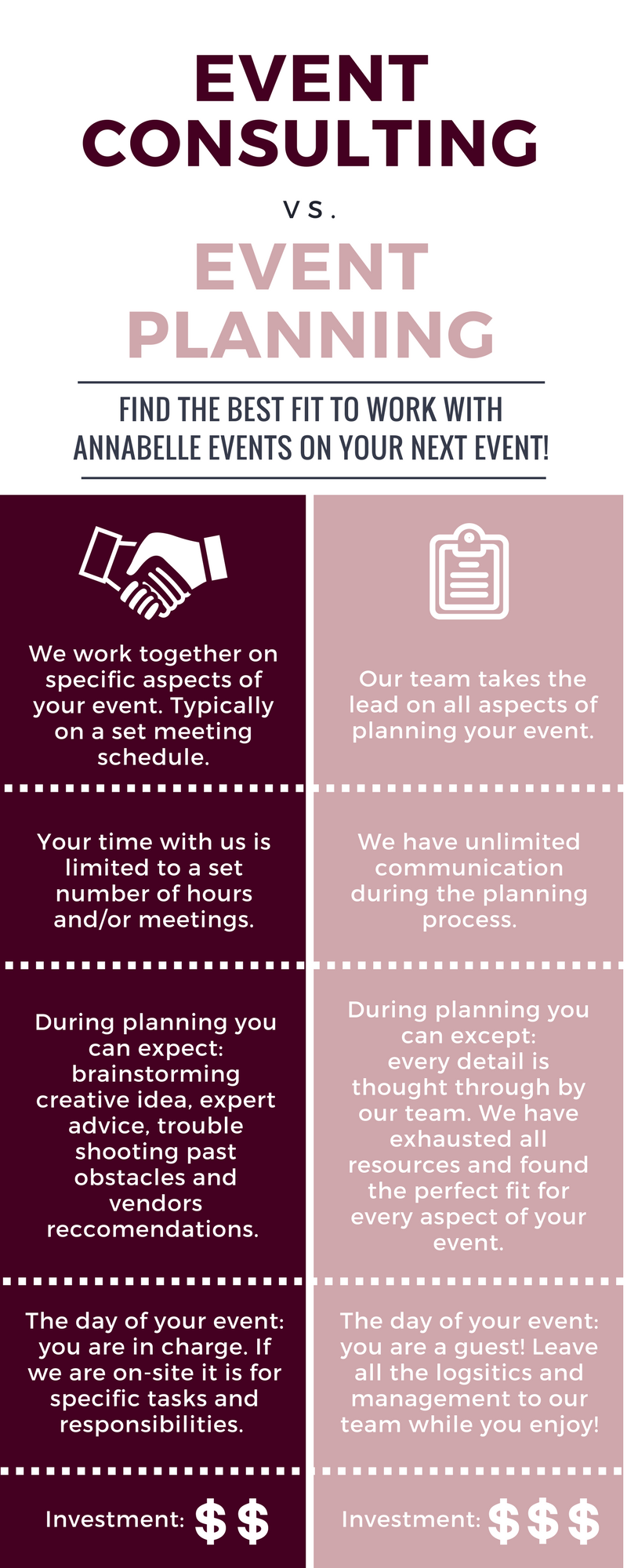 events planners near me on hire an event planner how to plan an event with an event consultant event planning poster event planning quotes event planning brochure