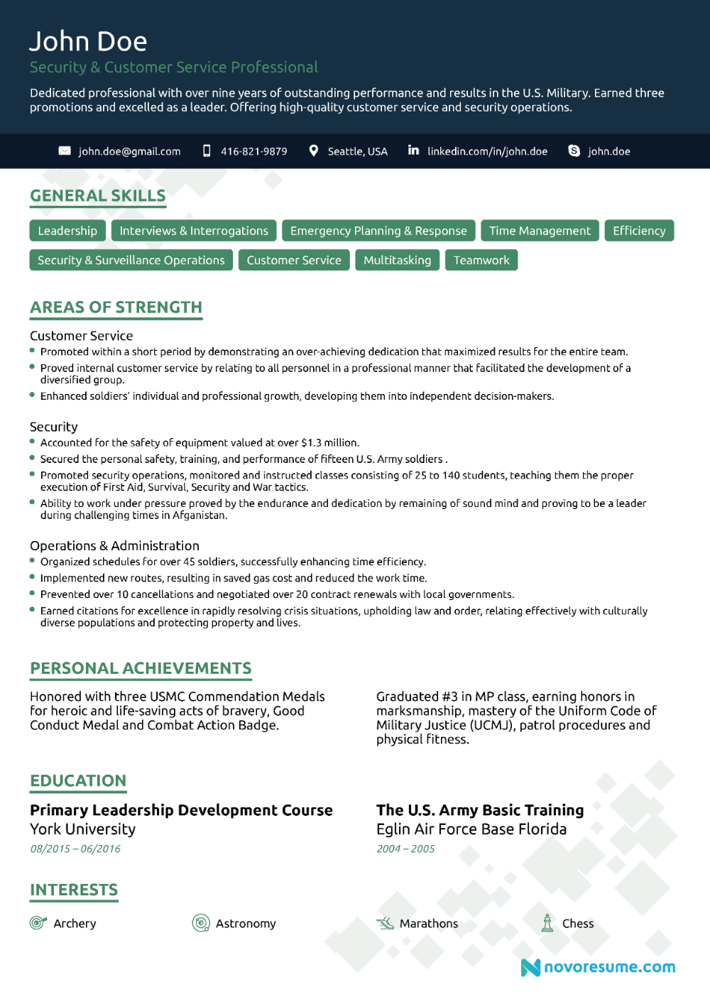 military resume practical advice for military veterans resume best resume format resume template best military to civilian resume on military resume practical advice for military veterans resume best resume format resume template