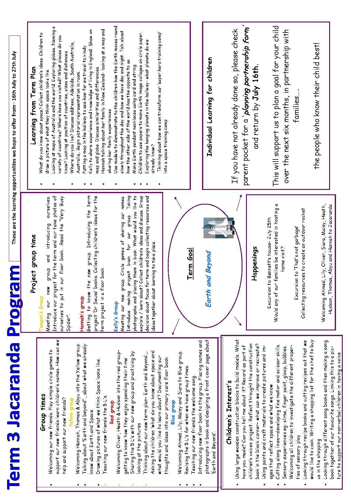 pin by wendy fenn on childcare forms programming how to plan education words child care program on pin by wendy fenn on childcare forms programming how to plan education words