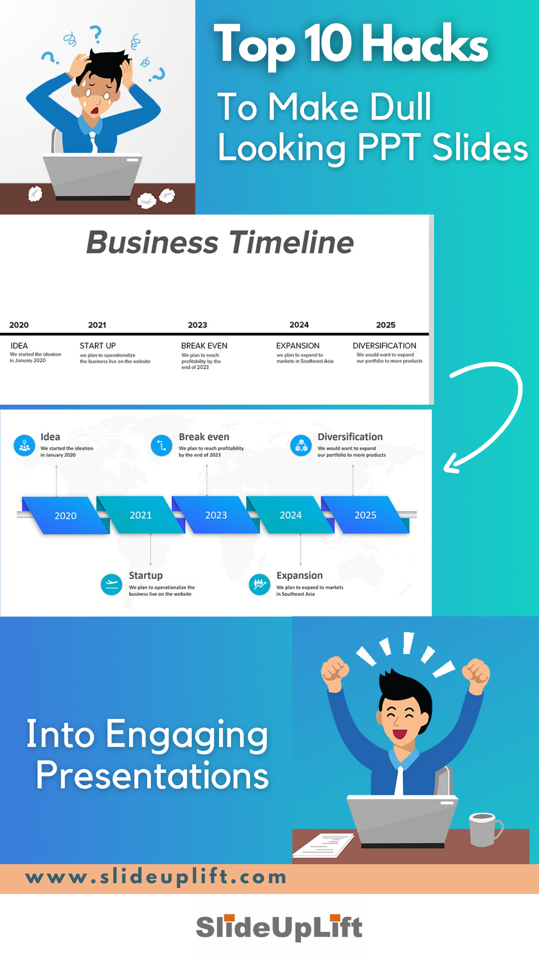 top 10 hacks to transform dull powerpoint slides into engaging presentations business powerpoint presentation presentation powerpoint slide beyond bullet points on top 10 hacks to transform dull powerpoint slides into engaging presentations business powerpoint presentation presentation powerpoint slide