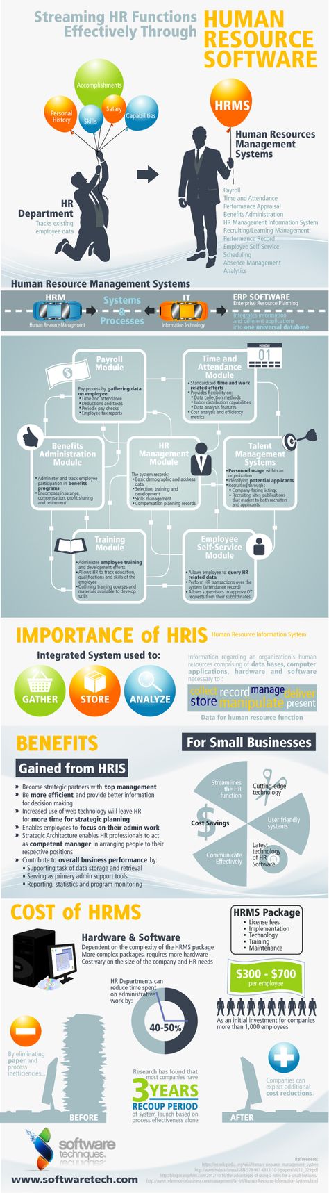 payroll human resources on 26 hris ideas human resources human resources humor hr humor