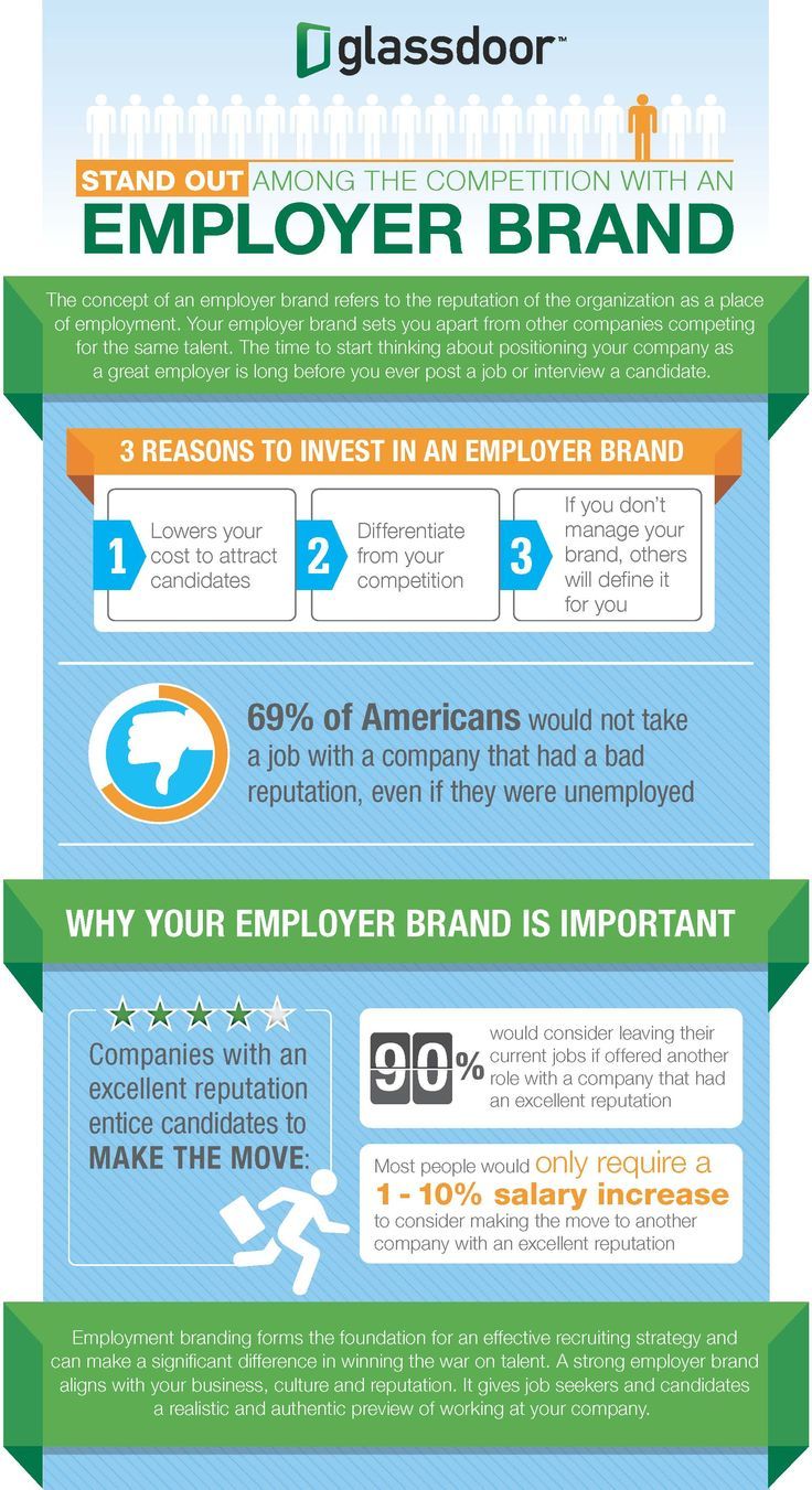 recruiting brand ambassadors on stand out among the competition with an employer brand business success strategy branding employer branding branding infographic effective branding