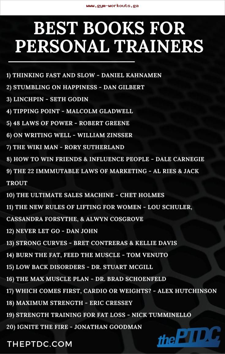 level 3 personal trainer on the best books for personal trainers 10 business marketing books and 10 fit personal training business personal fitness trainer becoming a personal trainer