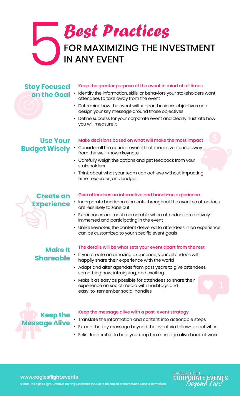 infographic 5 best practices for maximizing your event investment event budget event infographic corporate events event planning programs on infographic 5 best practices for maximizing your event investment event budget event infographic corporate events