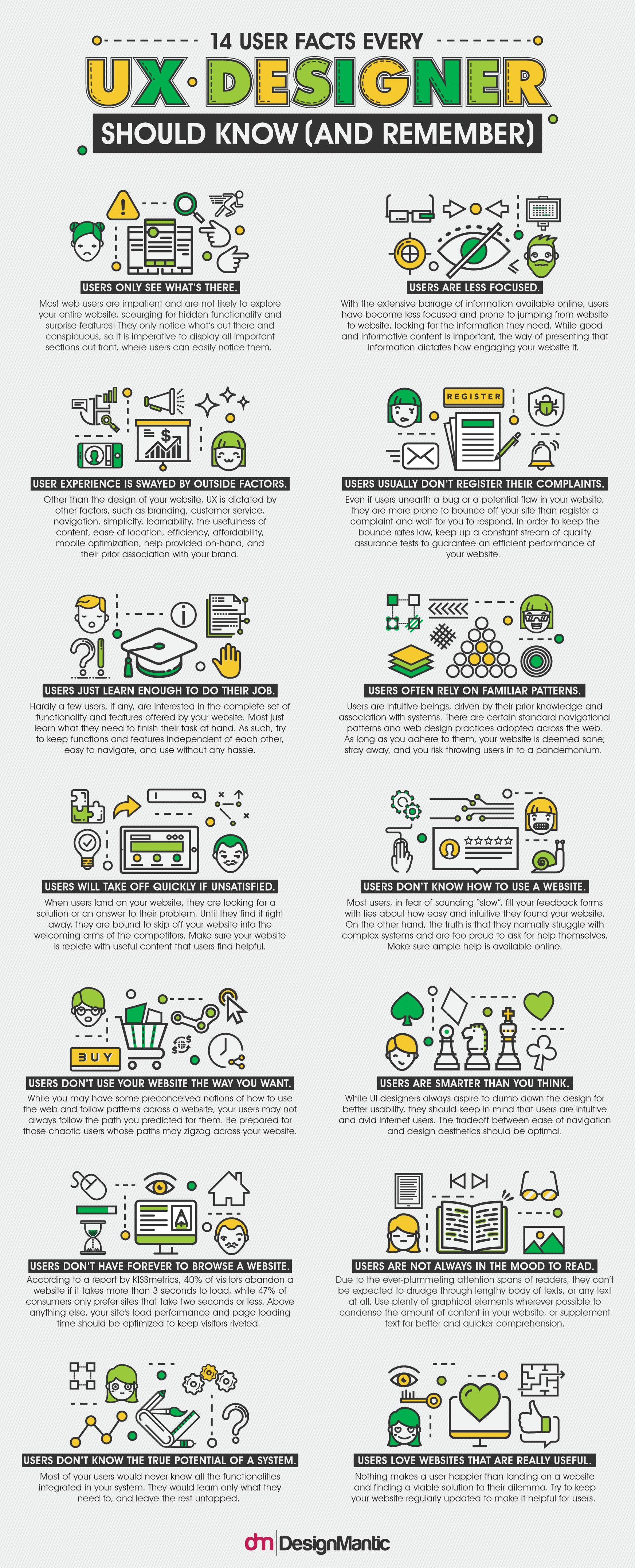 ux design course nyc on 100 user experience ideas in 2021 user experience interactive design user experience design