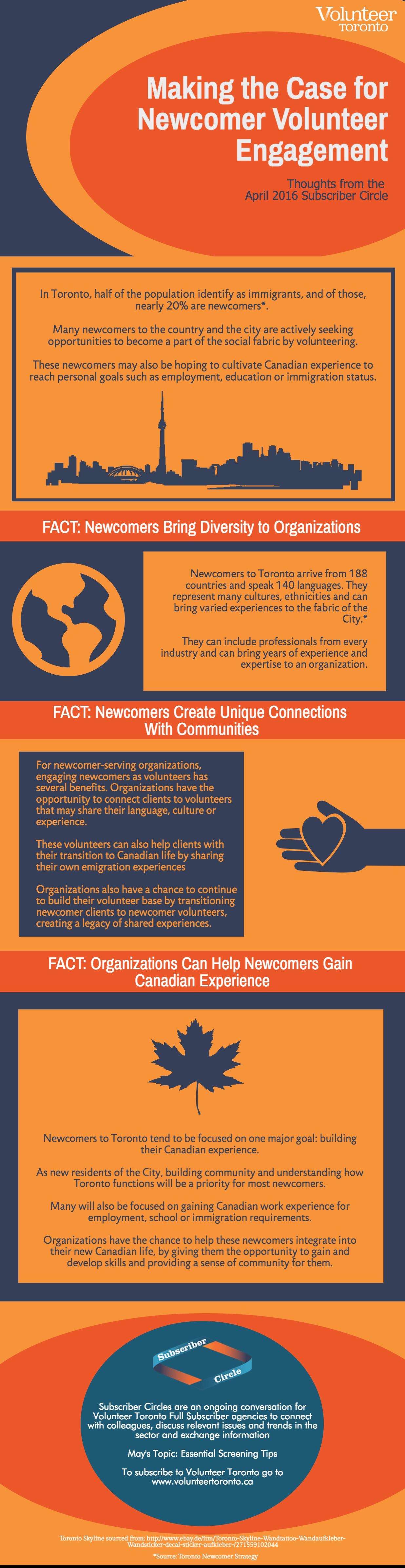 community service programs on infographic making the case for newcomer volunteer engagment volunteer toronto volunteer recognition infographic volunteer