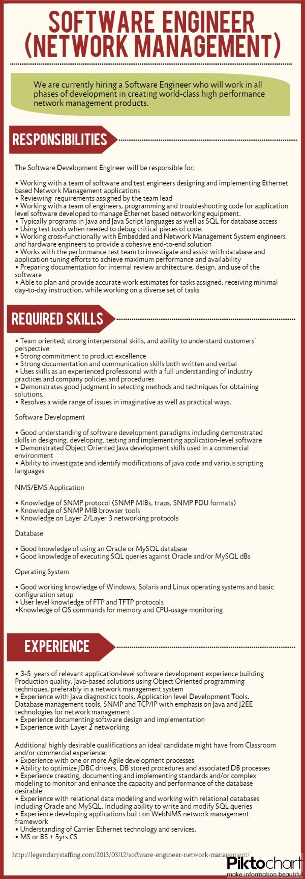 software engineer network management engineering jobs software engineer software development network engineer jobs near me on software engineer network management engineering jobs software engineer software development