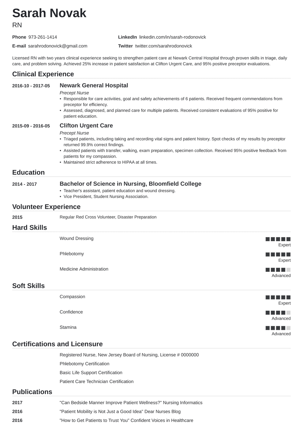 nursing student resume template nanica nursing resume template student resume template rn resume template nursing resume template on nursing student resume template nanica nursing resume template student resume template rn resume template