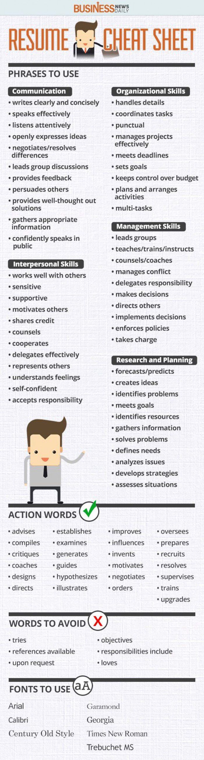 organisational skills job resume resume writing resume tips top resume writers on organisational skills job resume resume writing resume tips