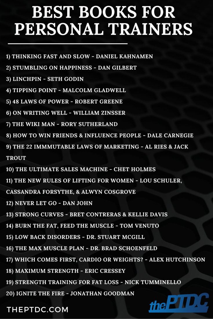 level 3 personal trainer on these books will take your training career to the next level personal training business personal fitness trainer becoming a personal trainer