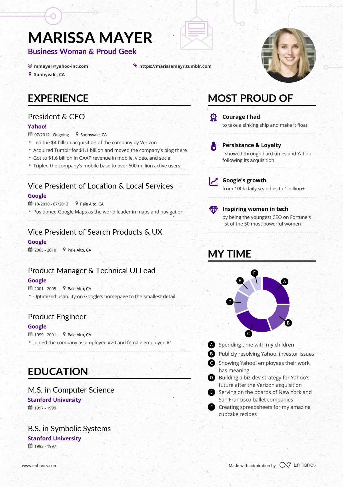 best resume for 2021 examples on yahoo ceo resume marissa mayer resume examples professional resume examples free resume examples