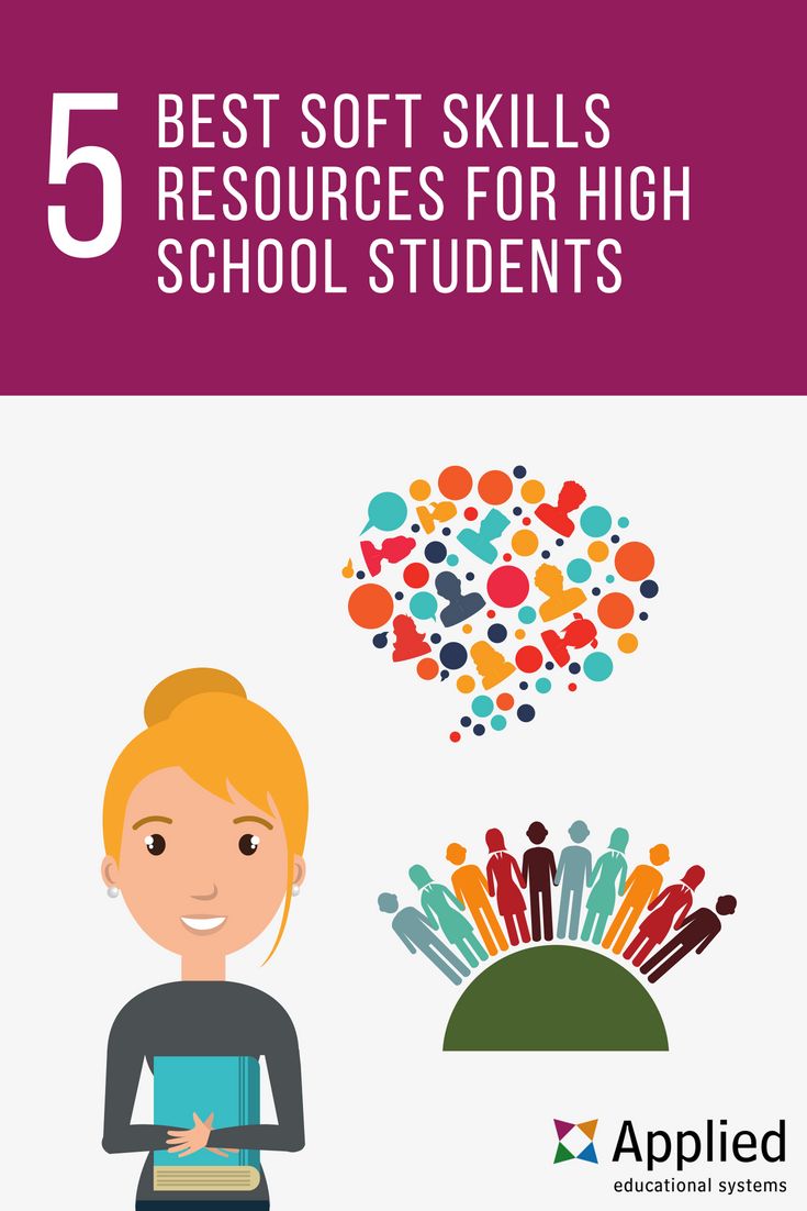 top 60 hard skills on top 4 soft skills training materials for high school students soft skills training soft skills high school activities