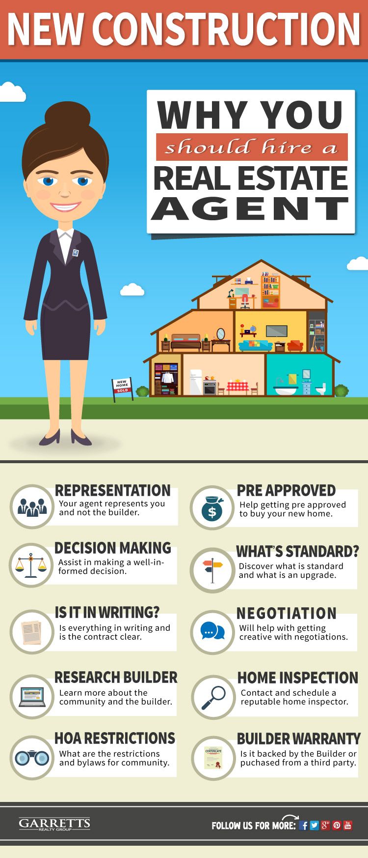 thinking about building a new home learn why it may be in your best interest to hire a real esta real estate infographic real estate agent real estate classes best real estate agents on thinking about building a new home learn why it may be in your best interest to hire a real esta real estate infographic real estate agent real estate classes