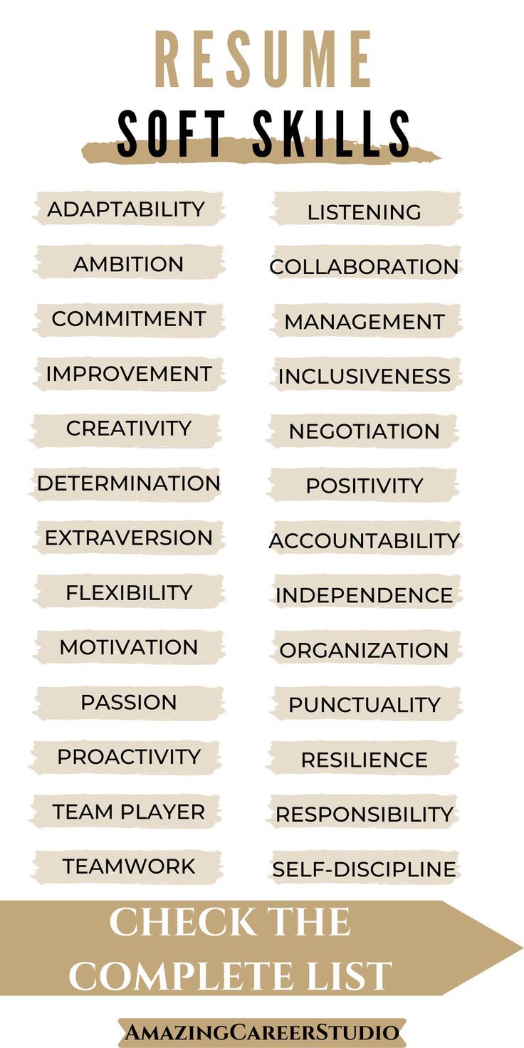 list of job skills on resume skills section to find a job nel 2021