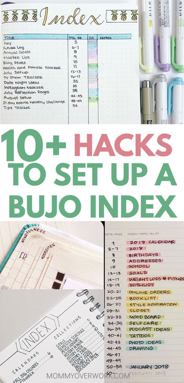 15 bullet journal index ideas to be beyond organized bullet journal index bullet journal bullet journal index page beyond bullet points on 15 bullet journal index ideas to be beyond organized bullet journal index bullet journal bullet journal index page
