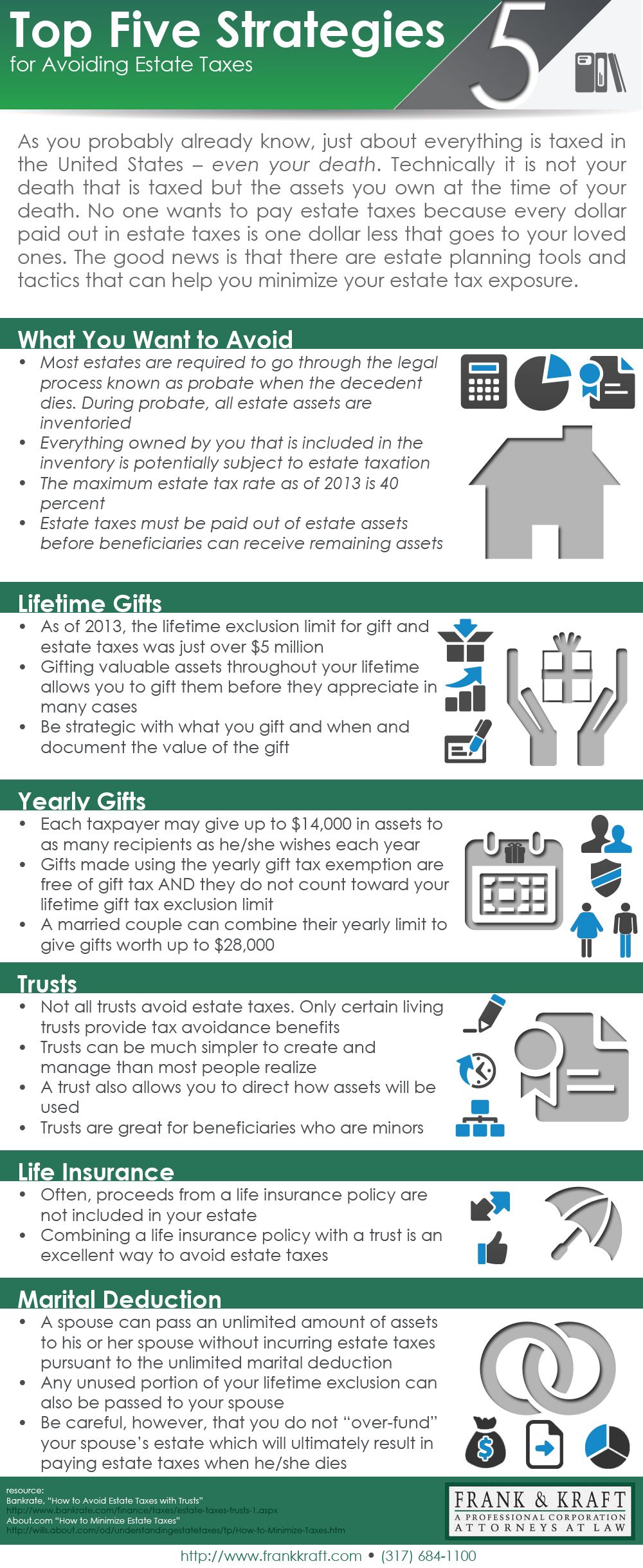 list of tax lien certificates on hr3qrlewkc6jlm