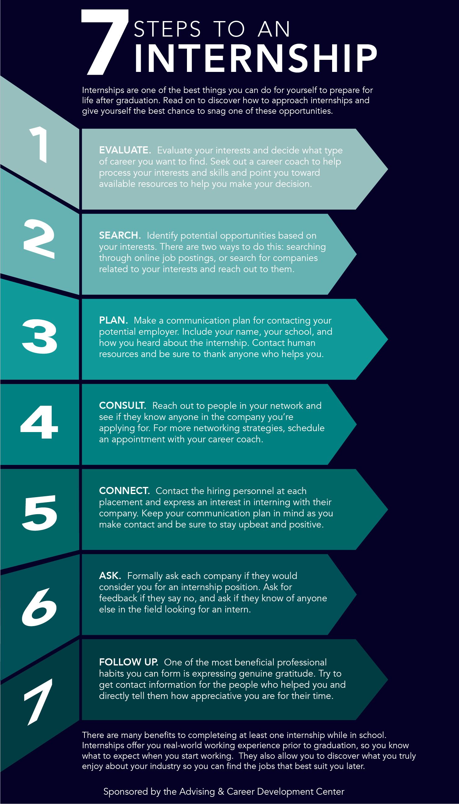 internship for college student on 7 steps to an internship internship life steps