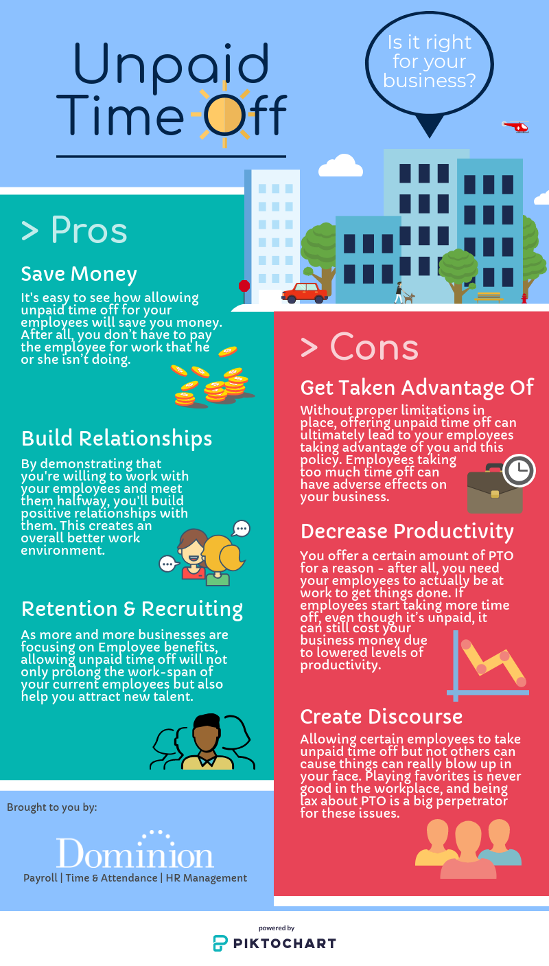 payroll human resources on 35 payroll hr infographics ideas hr infographic infographic payroll