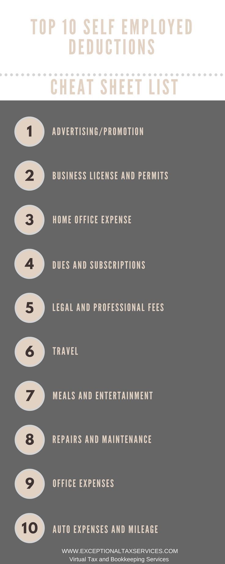 self employed and employed at the same time tax on the ultimate self employed deduction cheat sheet exceptional tax services business tax deductions small business tax tax services