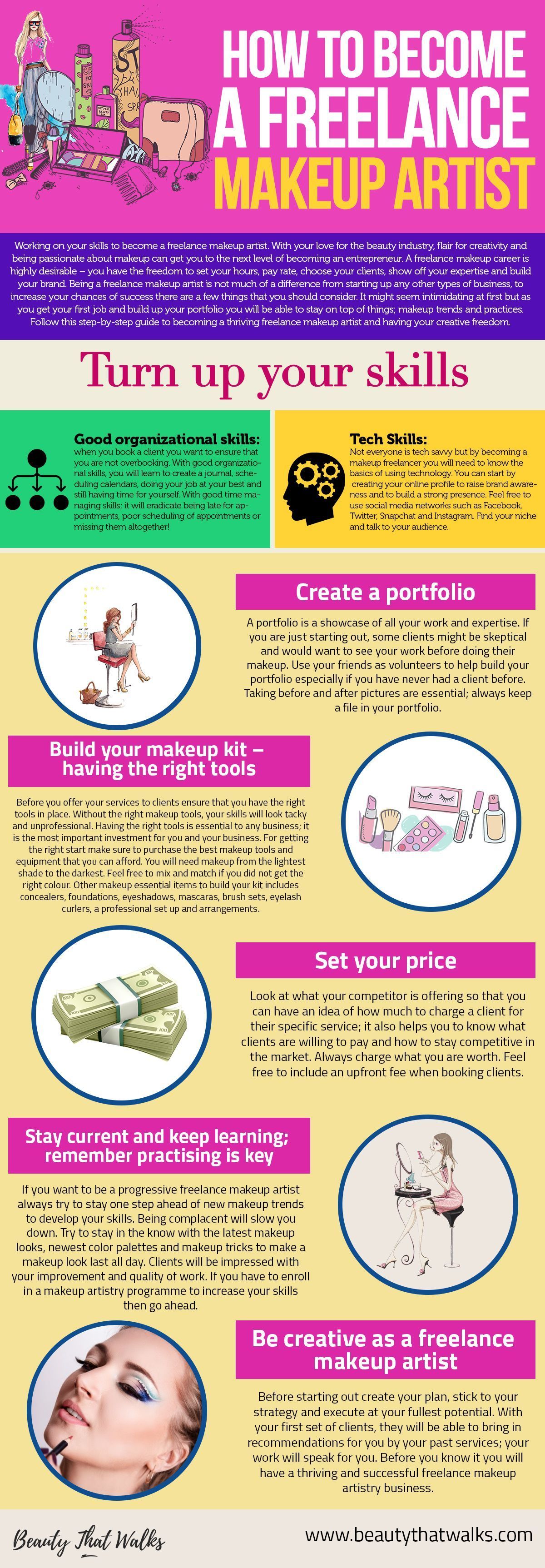 how to become a freelance makeup artist beauty that walks freelance makeup artist freelance makeup artist business makeup artist kit become a makeup artist on how to become a freelance makeup artist beauty that walks freelance makeup artist freelance makeup artist business makeup artist kit