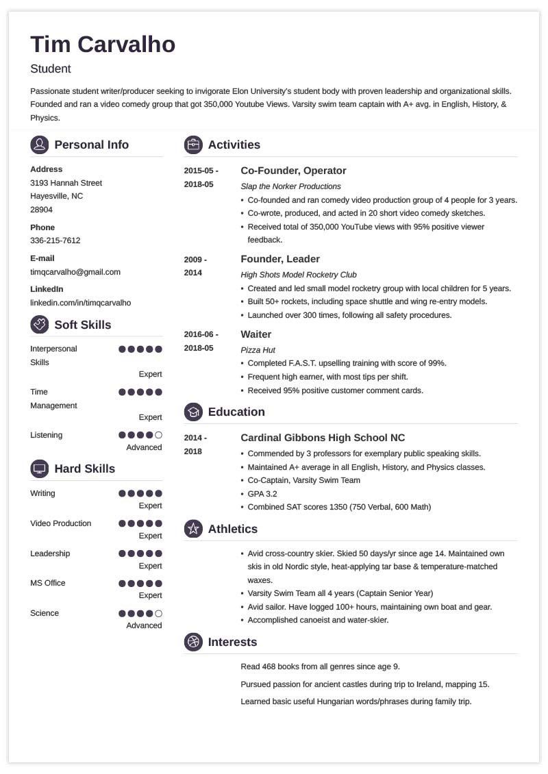 how to write a high school resume for college application template high school resume college resume college resume template student resume for college application on how to write a high school resume for college application template high school resume college resume college resume template